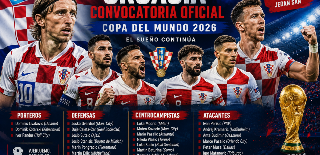 Croacia
