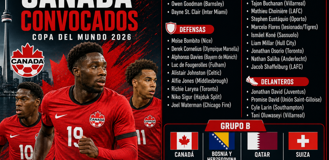 Canadá